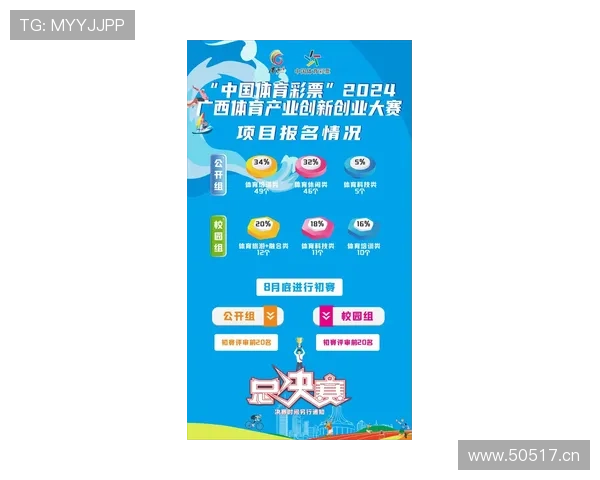 365be体育不断创新优化，为体育迷提供更流畅的观看体验和丰富的内容资源