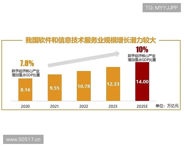 OD体育滚球盘实现实时数据分析，助力用户把握每一个投注良机
