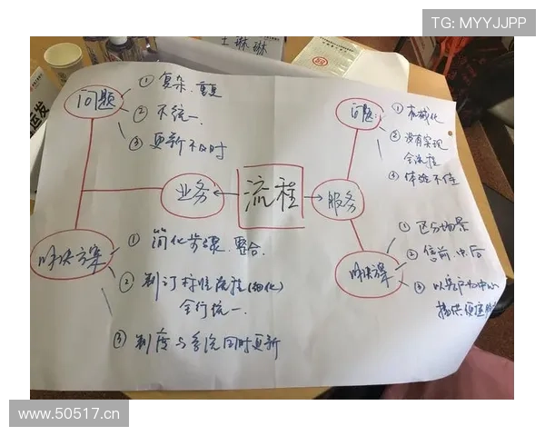 米兰体育注册流程优化建议及提升注册成功率的方法