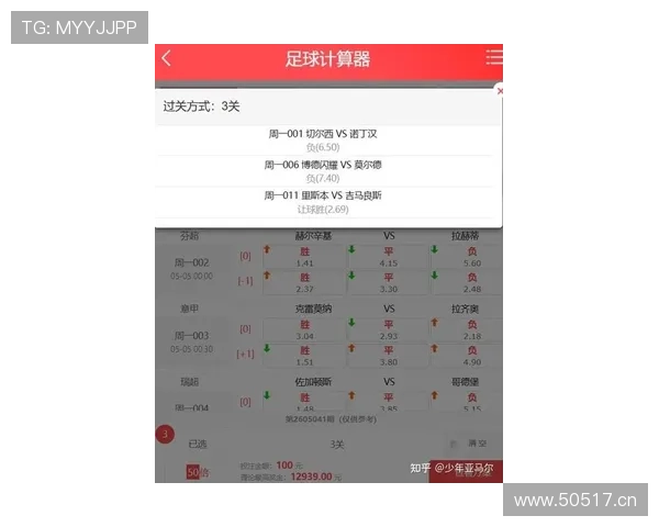 结合最新赛事信息的今日足彩预测与推荐分析，助你轻松赢取比赛奖金的实用技巧