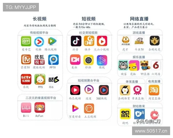 体育直播app手机哪个好找高清流畅直播体验最佳的几款软件推荐