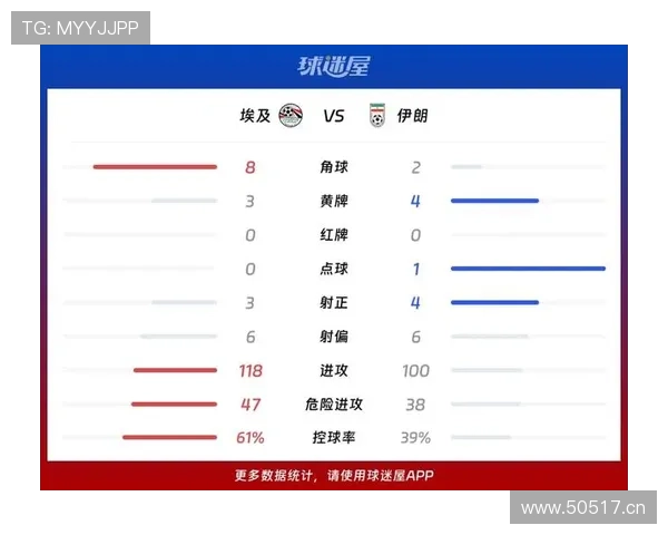 世界杯比利时埃及小组赛积分排名及未来比赛走势深度分析与预测